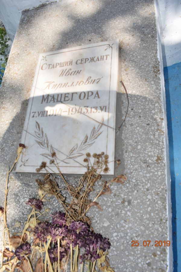 Botkin Cemetery